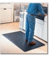 TAPIS ANTSTATIQUE ET ANTI FATIGUE